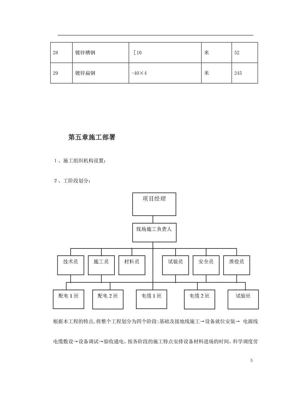 大楼变配电工程施工组织设计_第5页