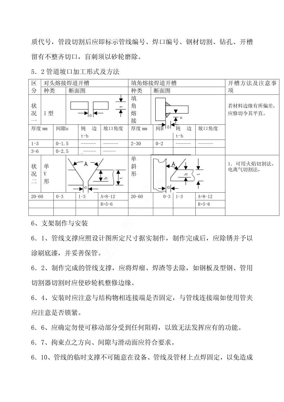 工程蒸汽管道安装工程施工方案_第5页