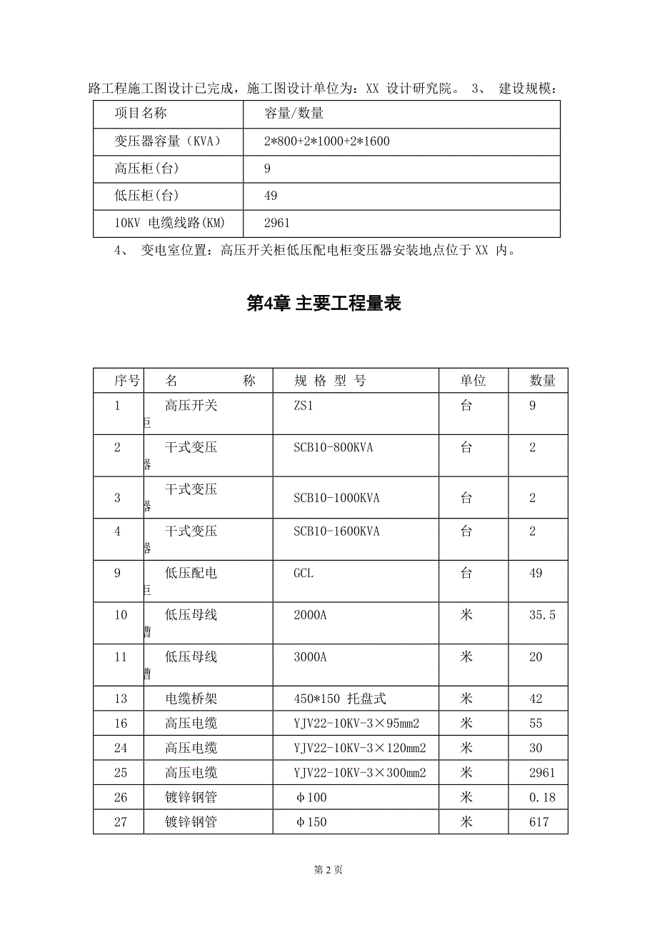 大楼10KV变配电工程施工组织设计_第2页