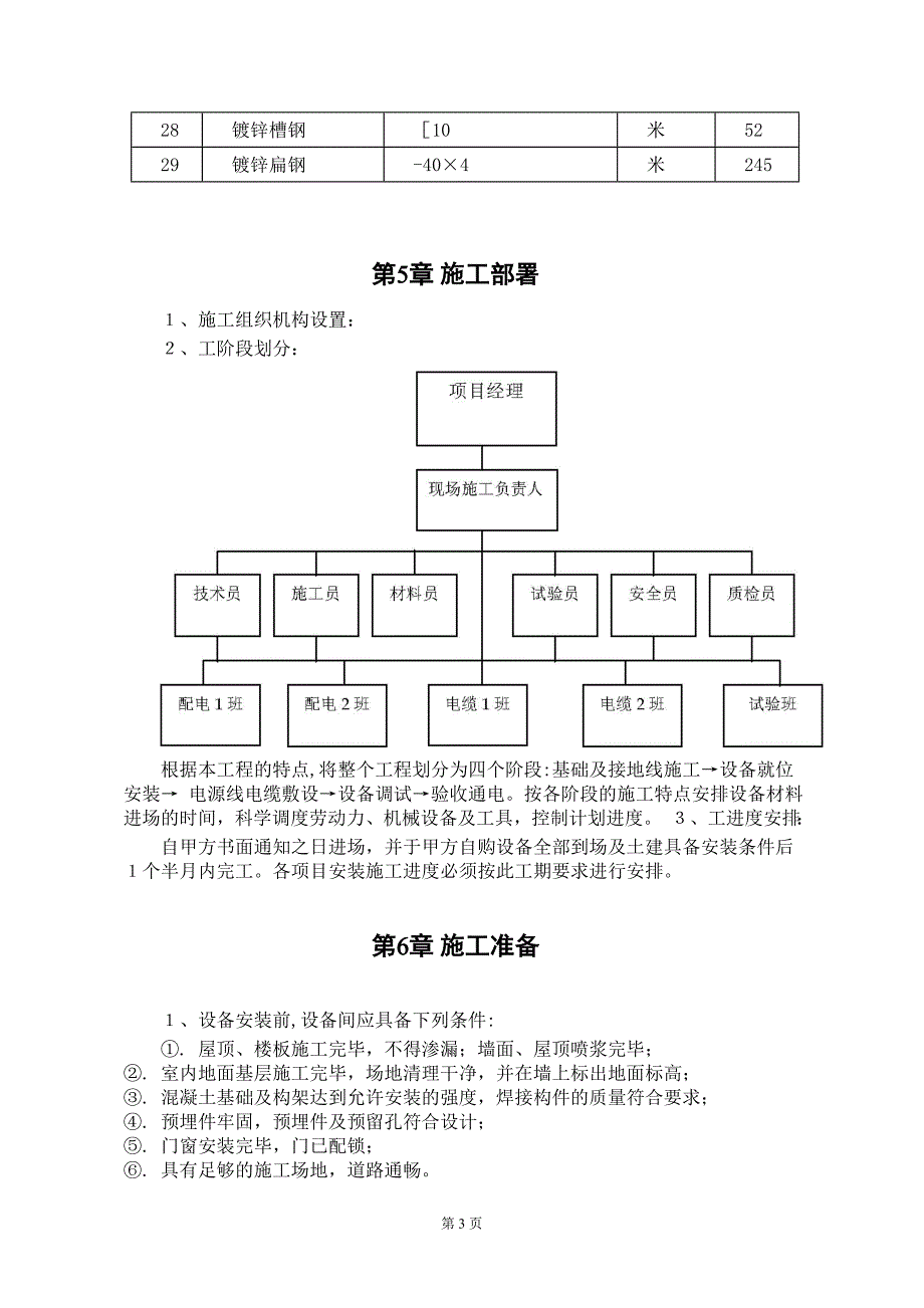 大楼10KV变配电工程施工组织设计_第3页