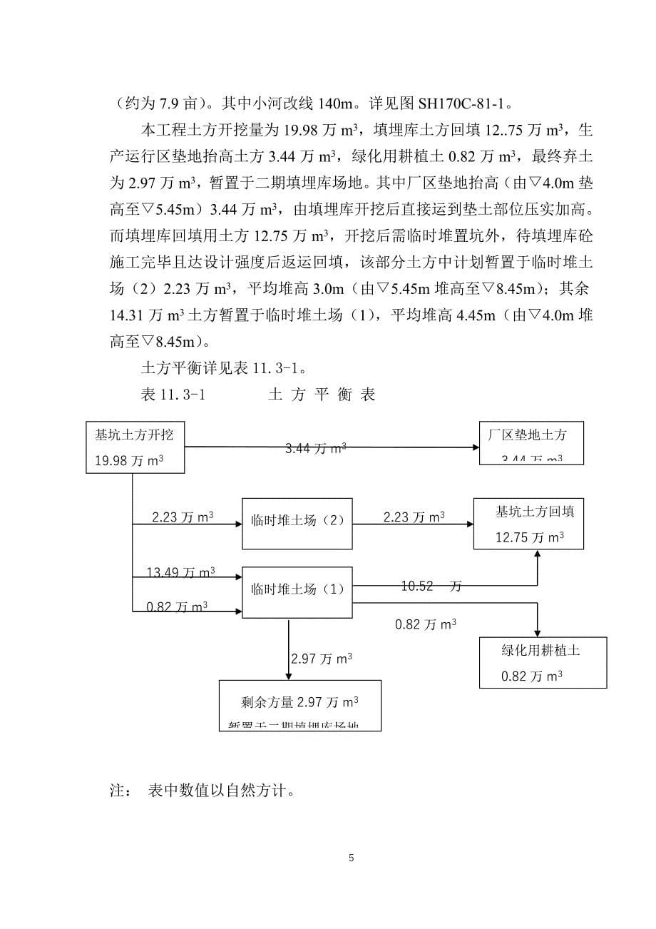 填埋场施工组织设计方案_第5页