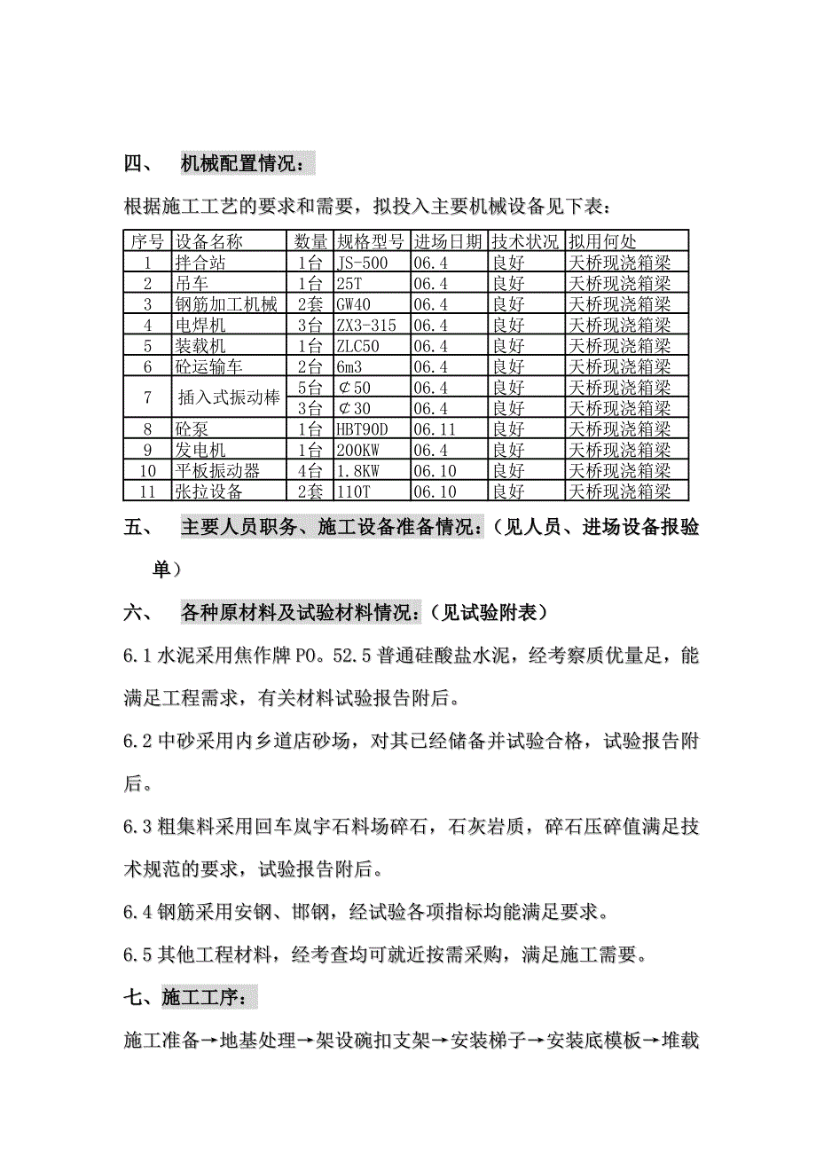 K24+390箱梁施工组织设计方案_第2页