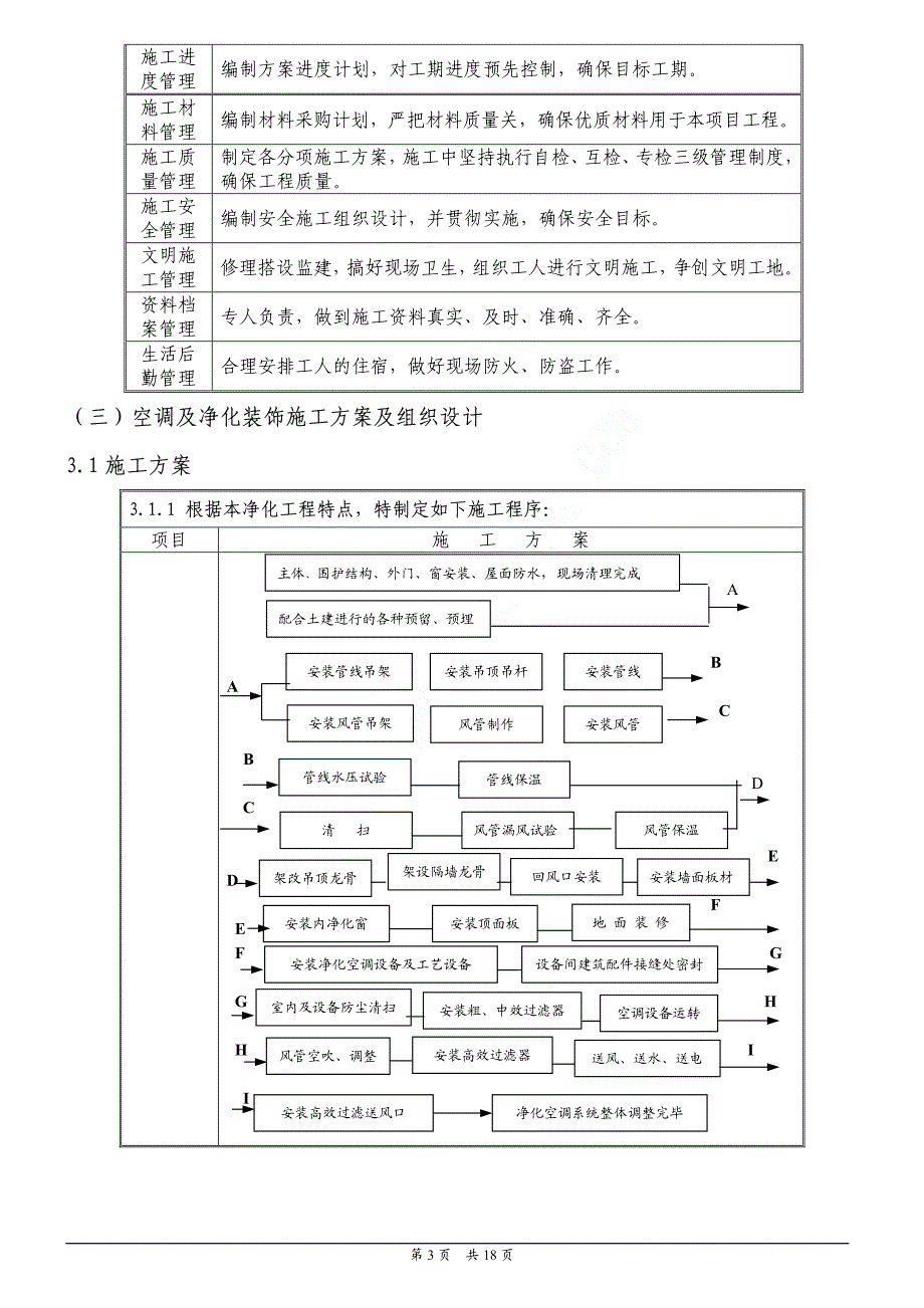 深圳无尘净化生产车间施工组织设计_第3页