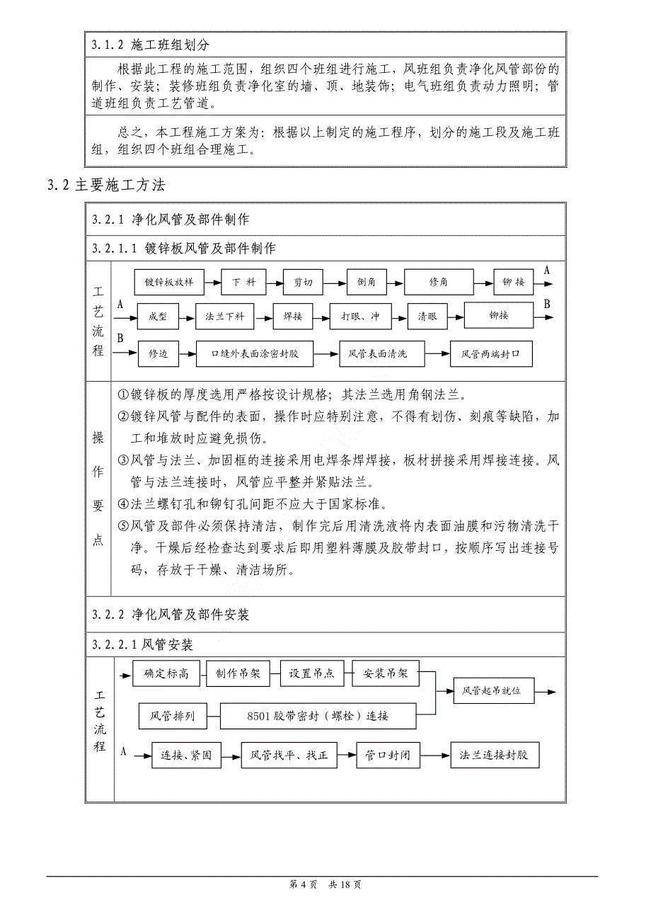 深圳无尘净化生产车间施工组织设计_第4页