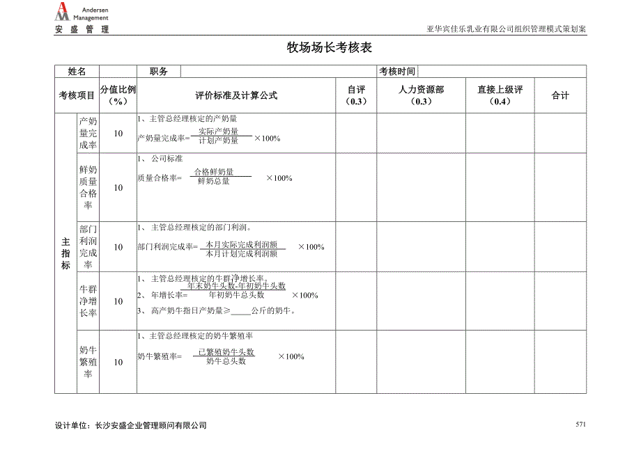 亚华乳业奶技中心考核表_第3页