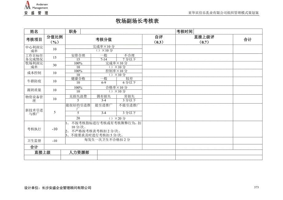 亚华乳业奶技中心考核表_第5页