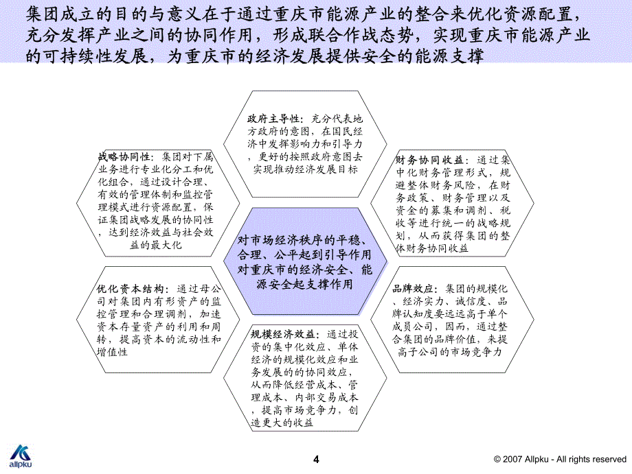 重庆能投管控体系及组织结构设计－最终版_第4页