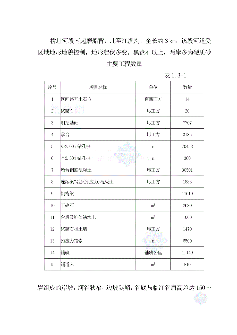 万州长江大桥标段施工组织设计_第2页