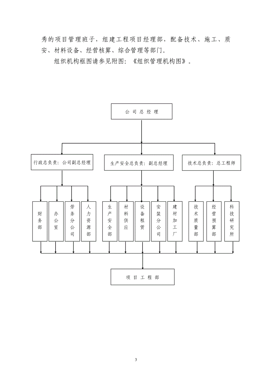 第二炮兵青州士官学校学员食堂施工组织设计_第3页