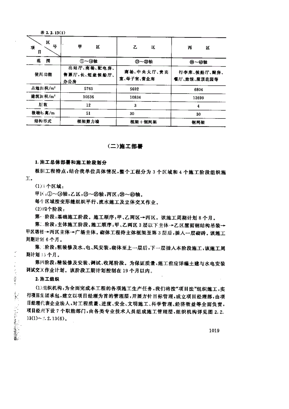 武汉港客运大楼施工组织设计_第2页