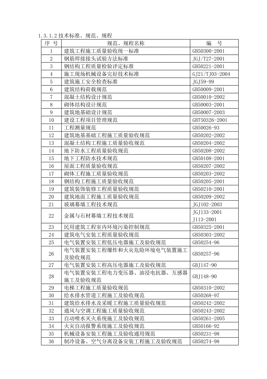 江苏文化艺术中心施工组织设计鲁班奖_第3页