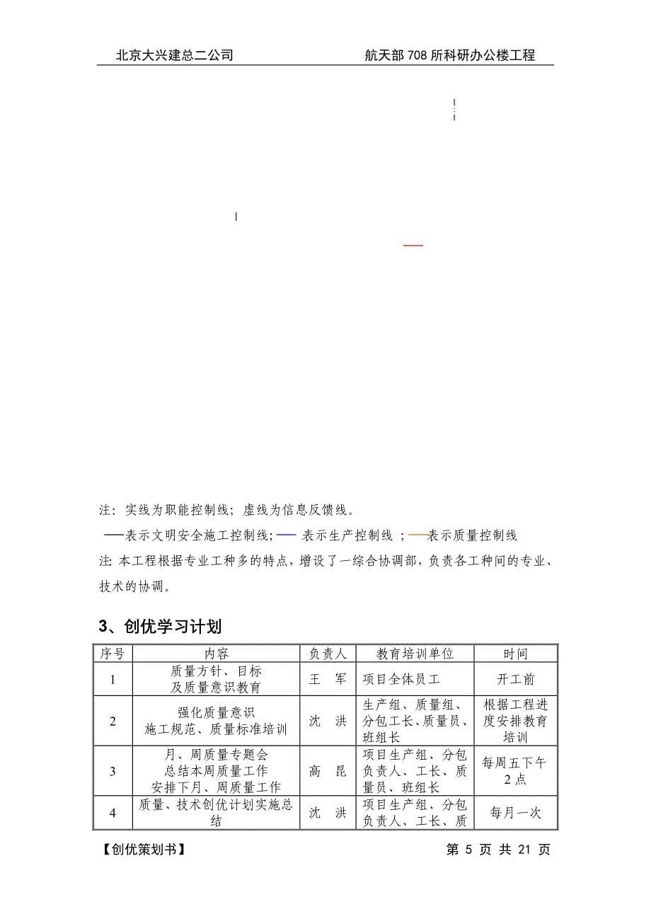 航天部所装修创优策划_第5页