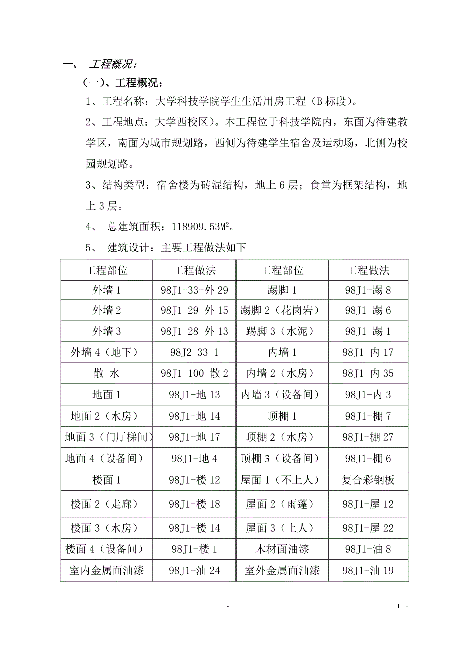 大学组团工程B标段施工组织设计_第1页