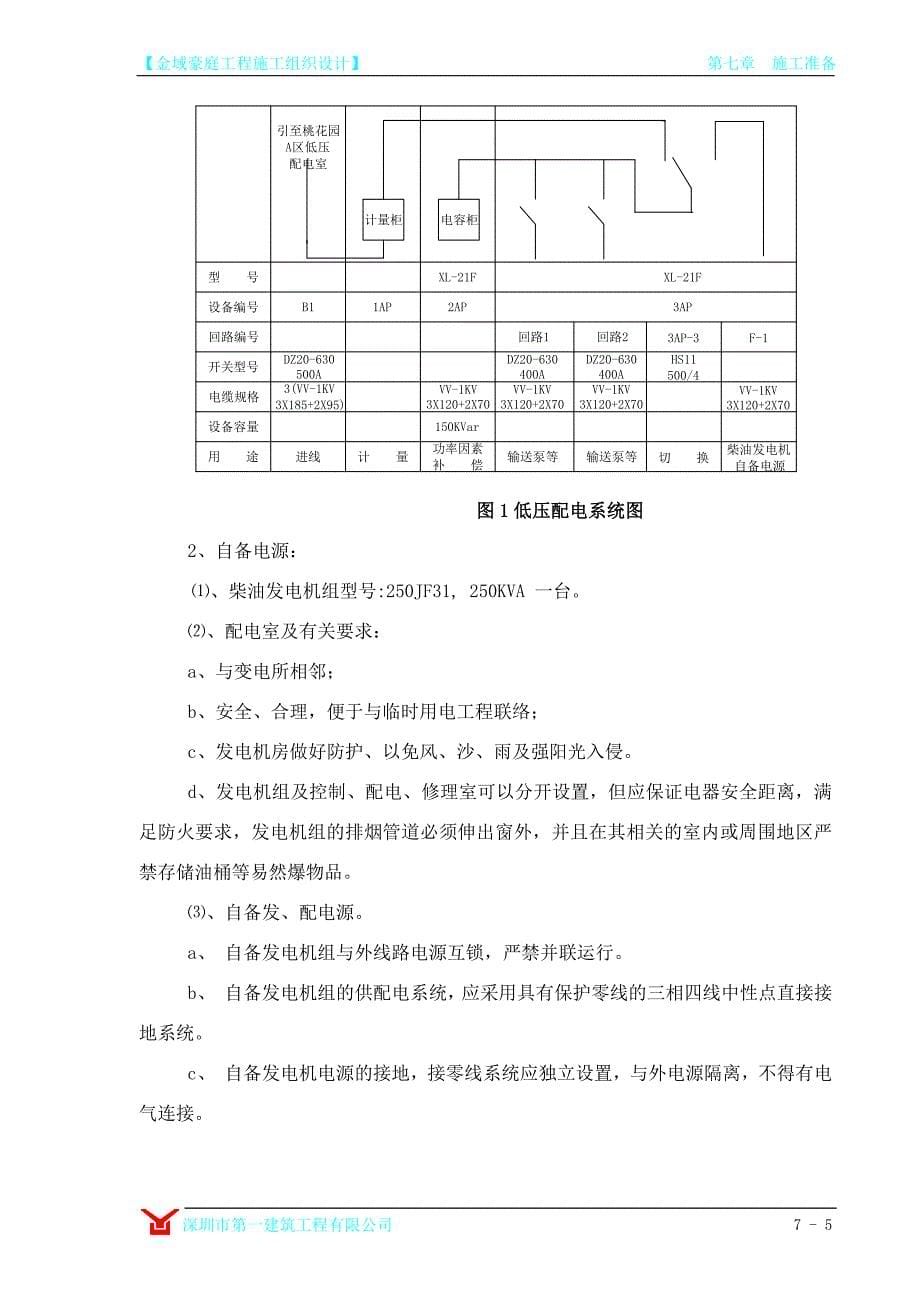  施工准备_第5页