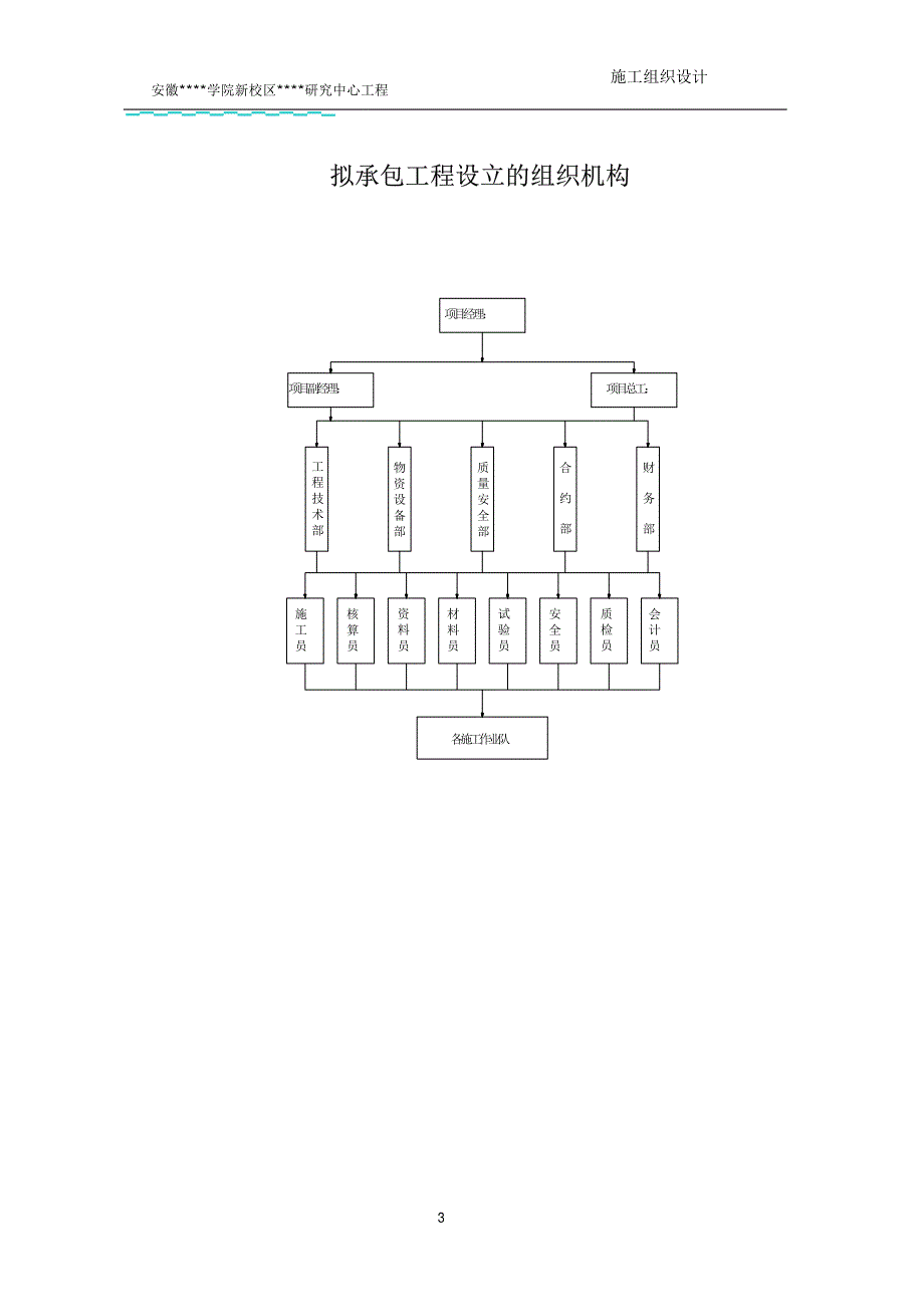 安徽学院研究中心工程施工组织设计_第3页