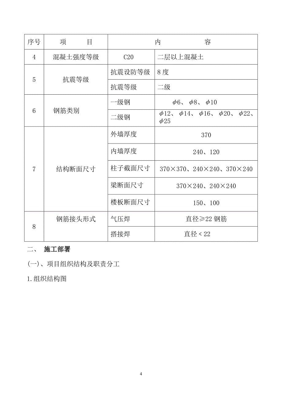 市光明花园号商住楼施工组织设计_第5页