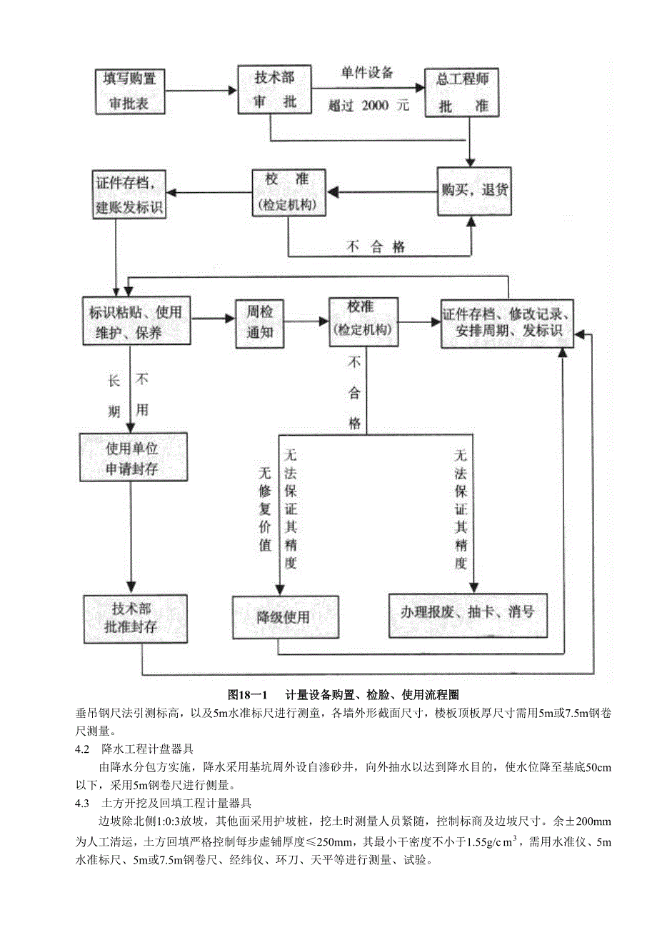 计量器具选用方案_第2页