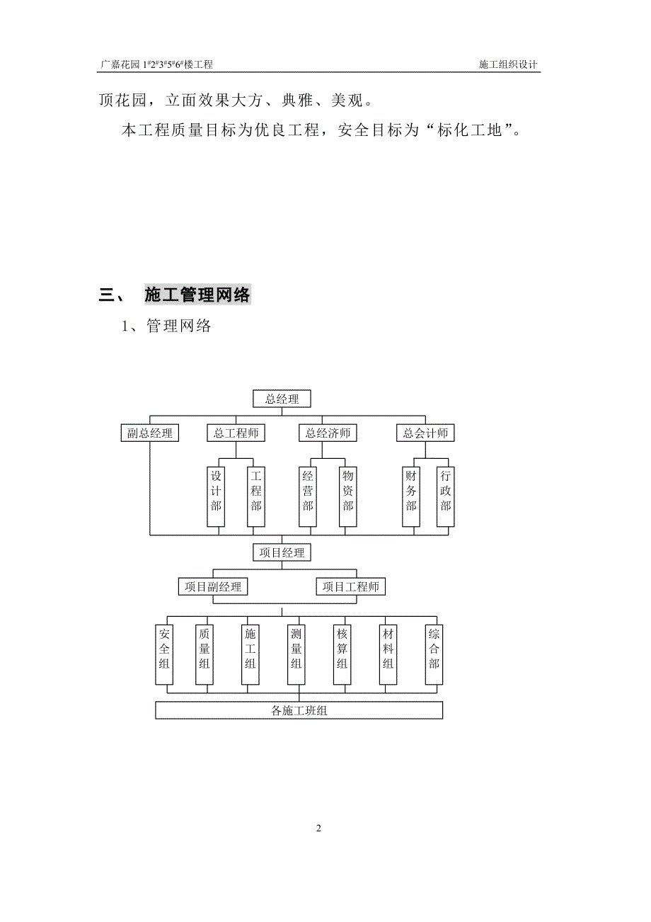 广嘉花园组织设计_第2页