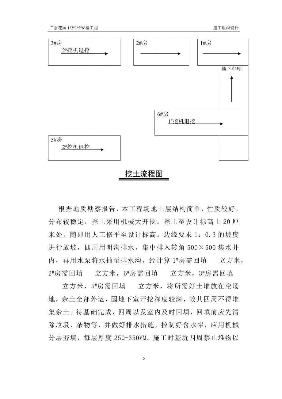 广嘉花园组织设计_第5页