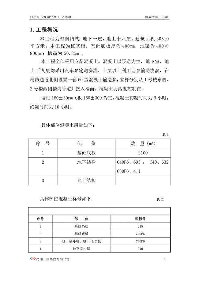 砼施工方案