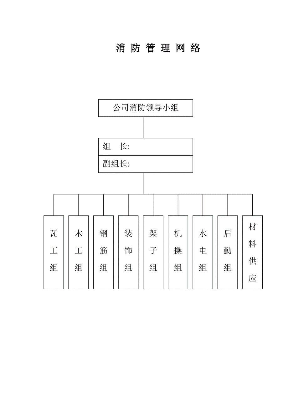 单位工程安全生产管理台账_第4页