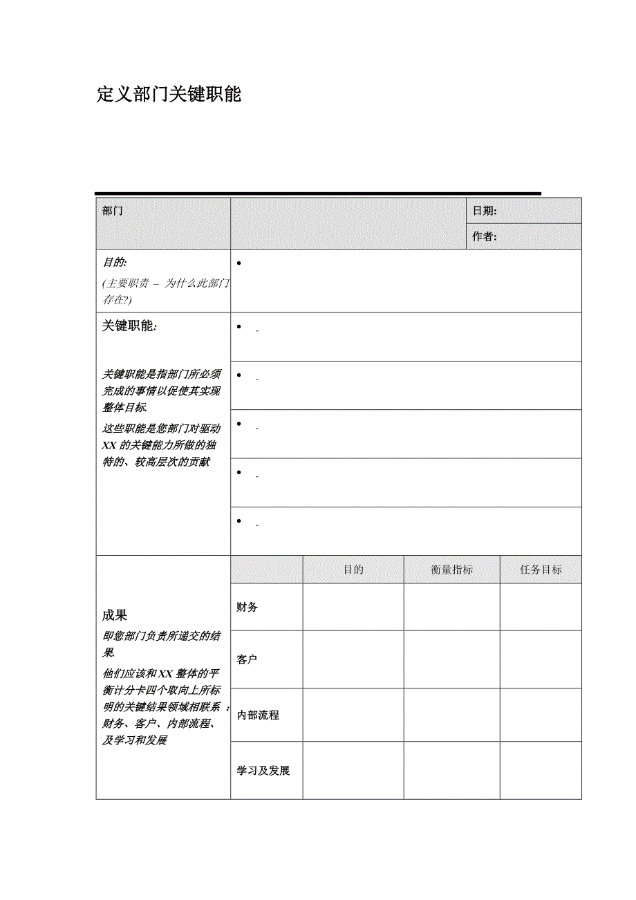 组织结构设计指导手册_第3页