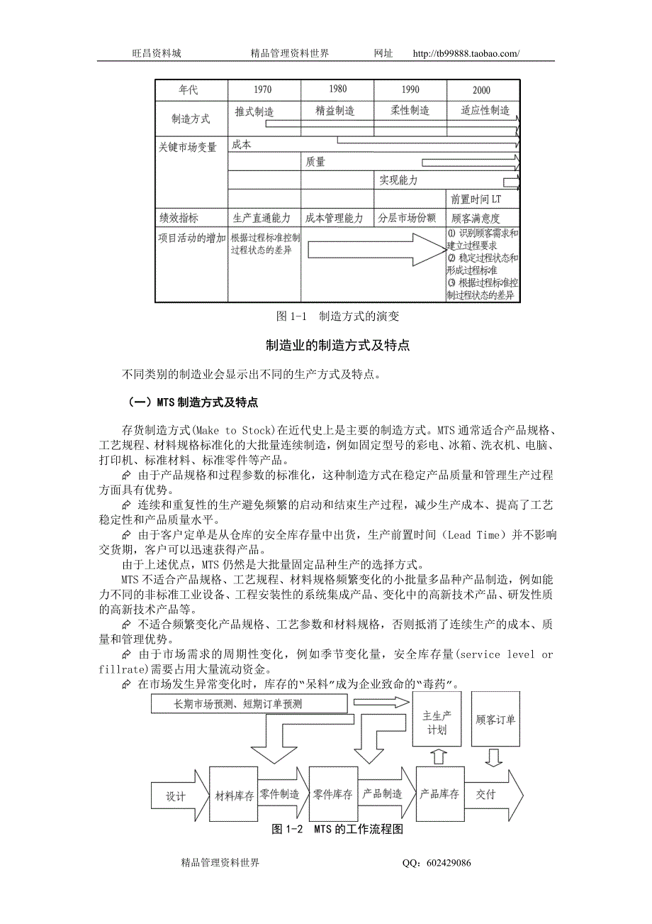 王景山-制造业项目管理讲义_第3页