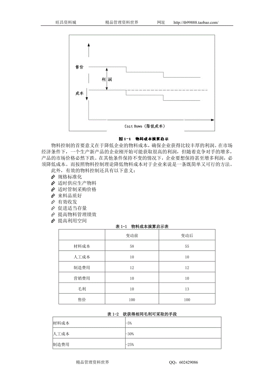 雷卫旭-如何做好生产计划与物料控制讲义_第3页