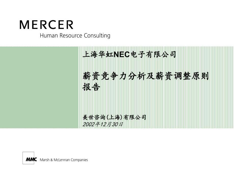 上海华虹NEC电子有限公司薪资竞争力分析及薪资调整原则报告