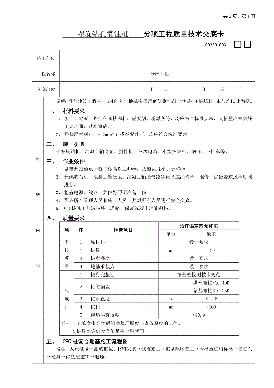 CFG桩复合地基处理工程技术交底文档（地基与基础工程）_第1页