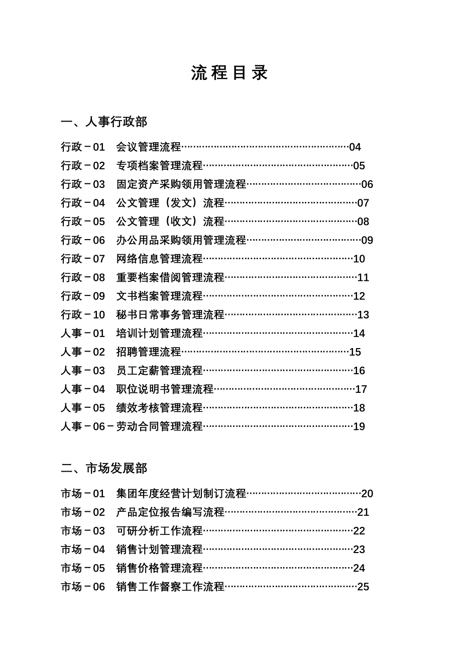 浙江某房地产集团公司全套管理流程_第1页
