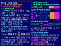 电气基础课件