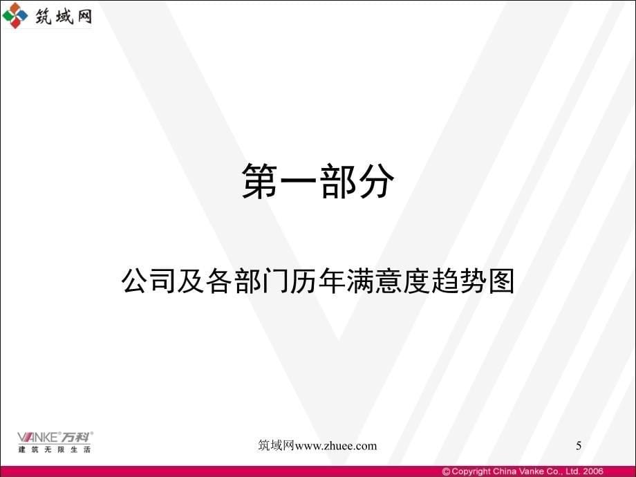 万科年中期顾客满意度分析报告1_第5页