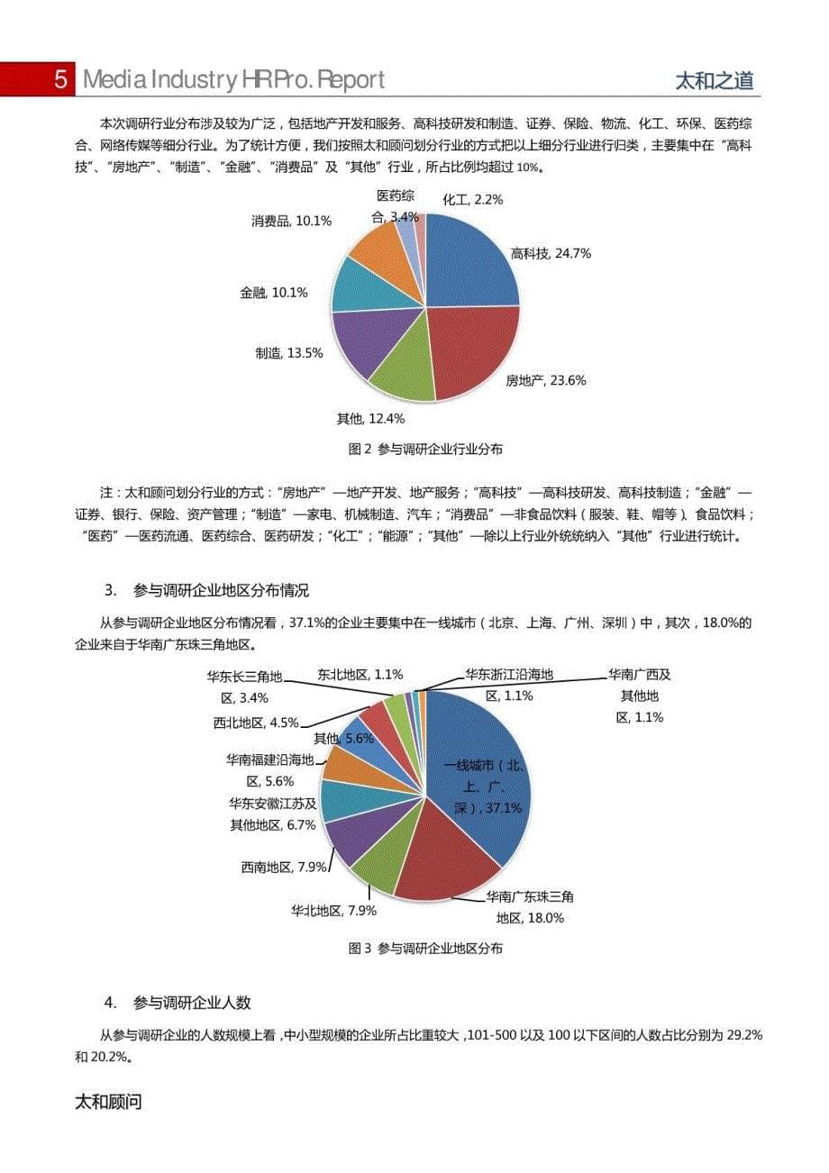 传媒行业人力资源报告_第5页