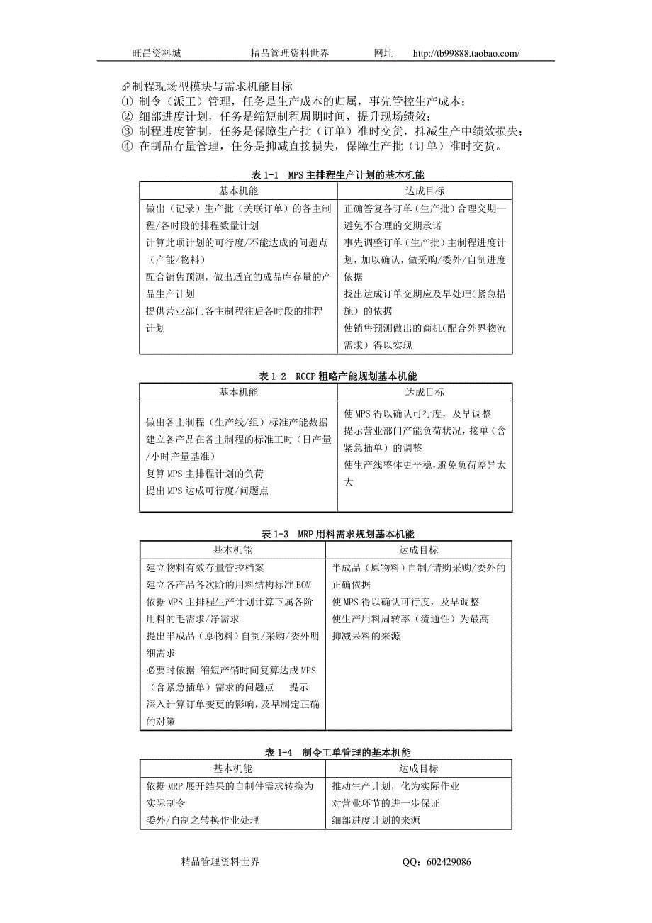 傅武雄-生产计划管理控制实务讲义_第5页