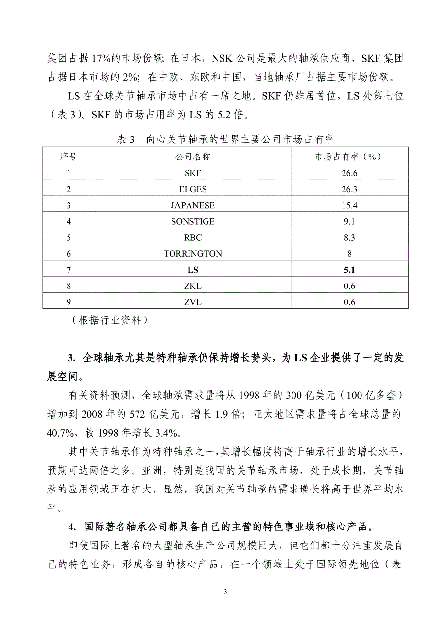 企业战略规划书_第3页