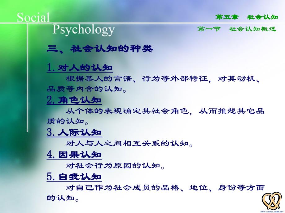 心理学管理 社会认知_第4页