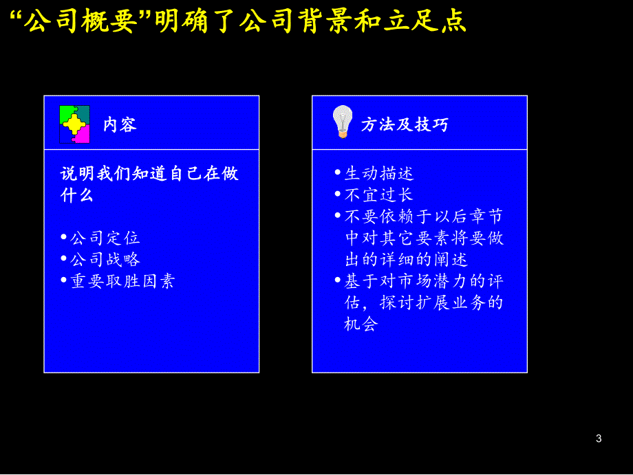 商业计划书中的十大要素_第4页