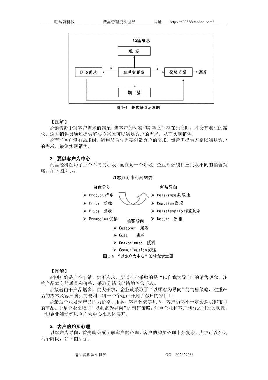 李力刚-顶尖销售六步曲讲义_第5页