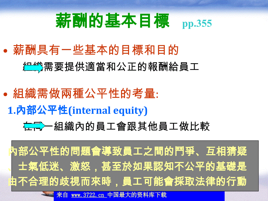 管理基本薪酬 _第4页