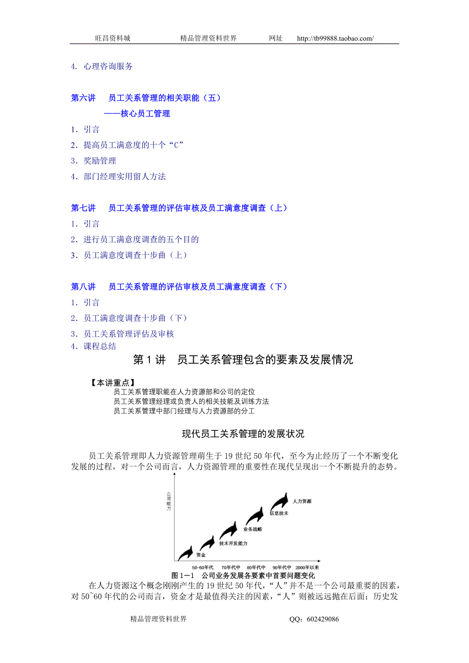 张晓彤-员工关系管理讲义_第2页