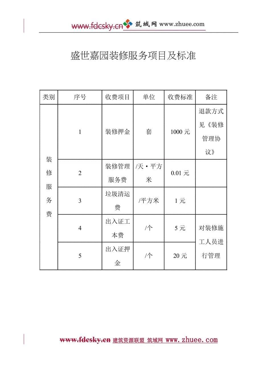 装修管理手册_第5页