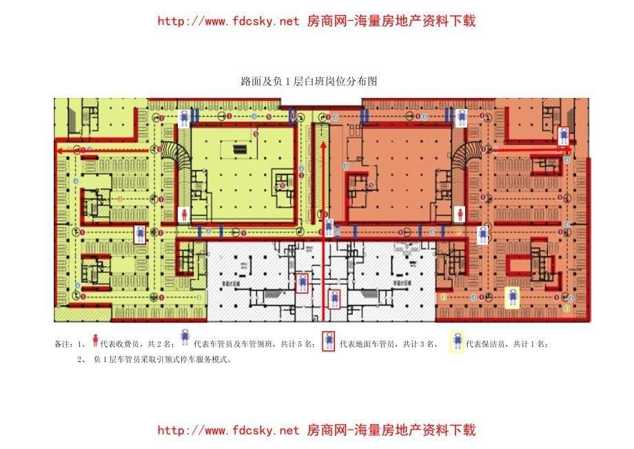 高力国际2010年7月上海嘉业·国际城关于地下室停车场管理建议讨论稿_第5页