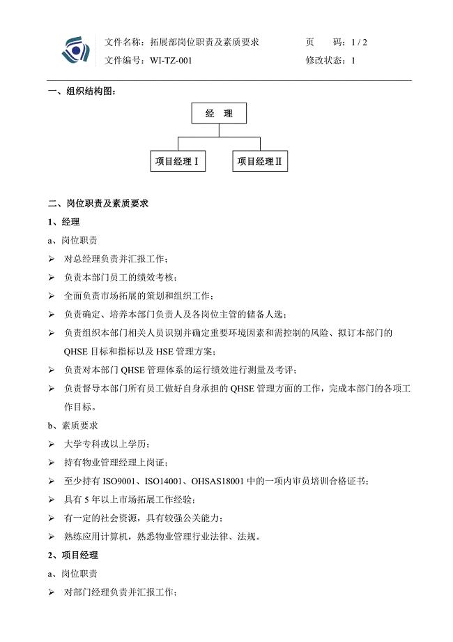 拓展部各岗位职责及素质要求