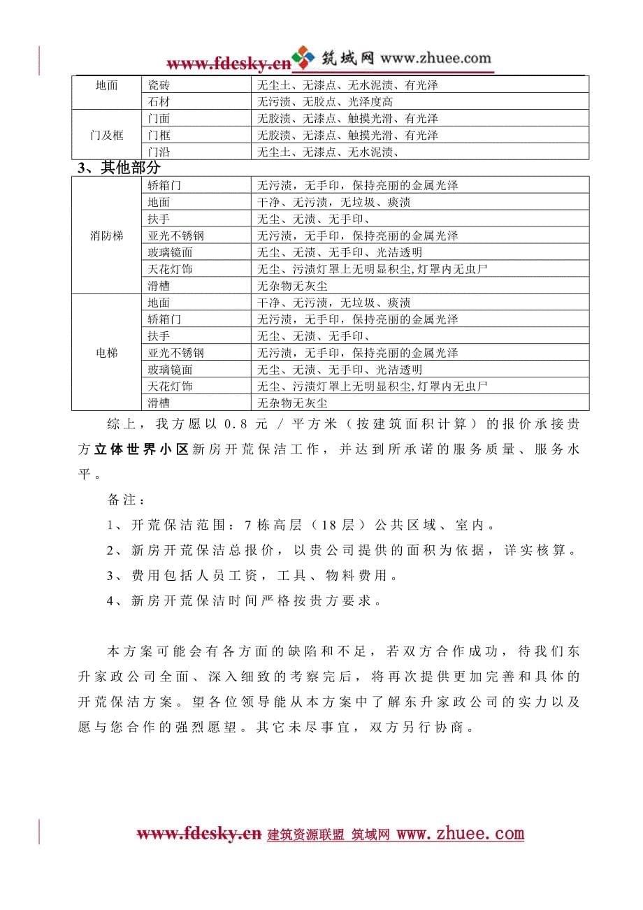 【立体世界】住宅小区新房保洁开荒_第5页