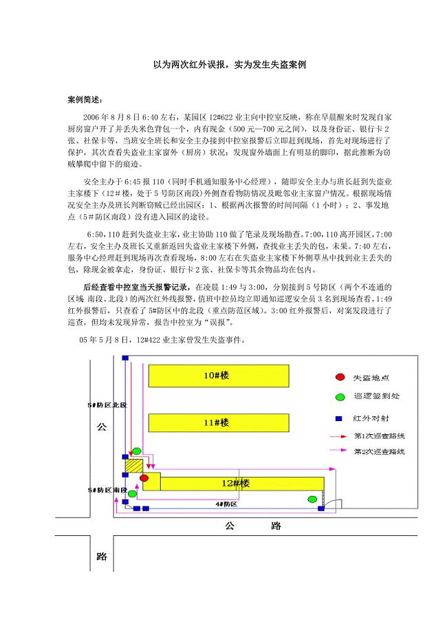 以为两次红外误报，实为发生失盗案例_