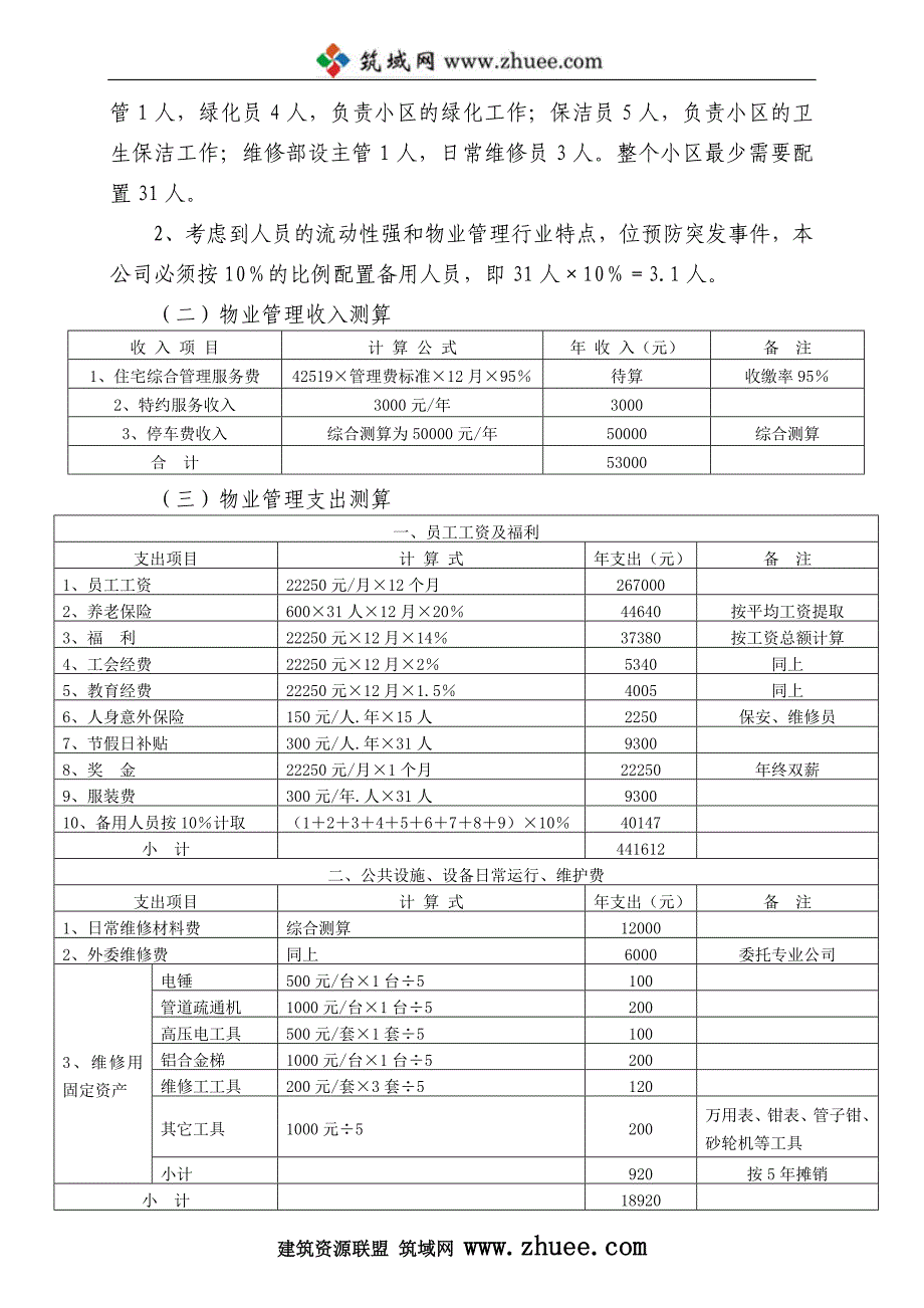 2006年桂林市申请财富名城物业管理收费标准的报告_第3页