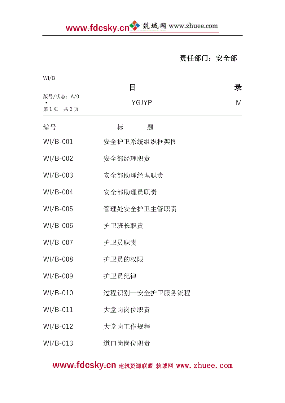 阳光嘉业物业管理有限公司安全护卫工作手册_第2页