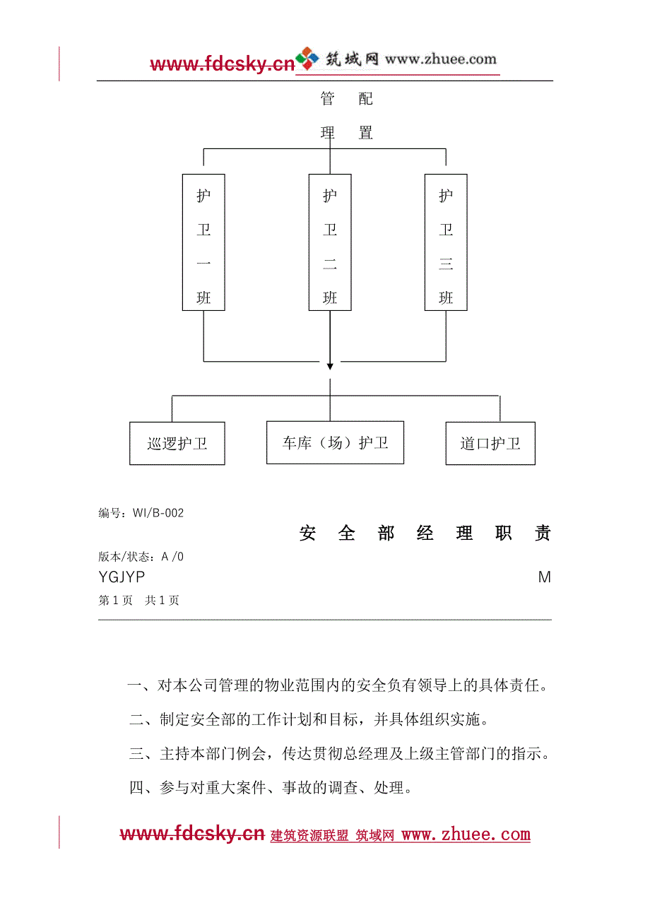 阳光嘉业物业管理有限公司安全护卫工作手册_第4页