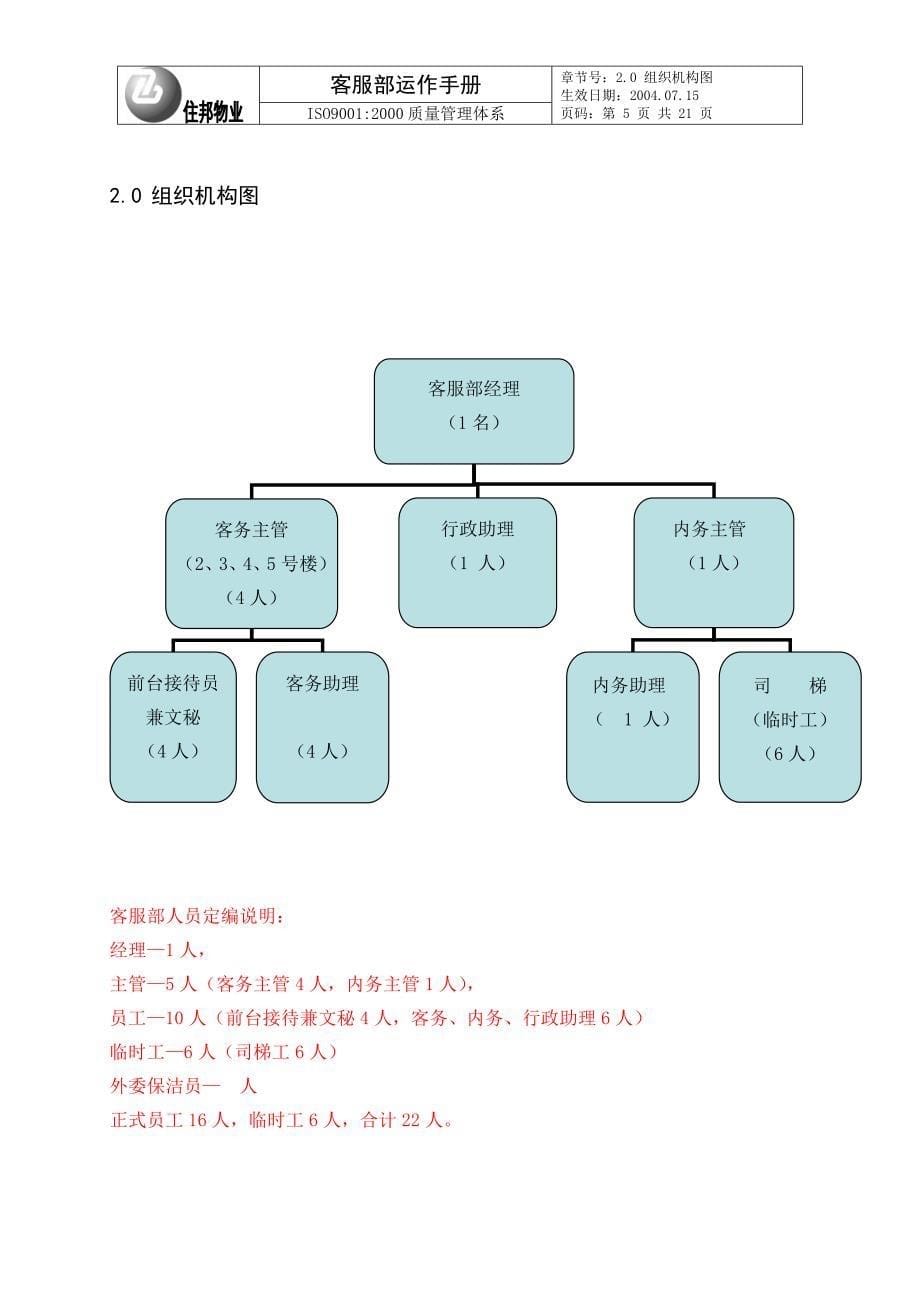 北京住邦物业管理有限公司运作手册_第5页